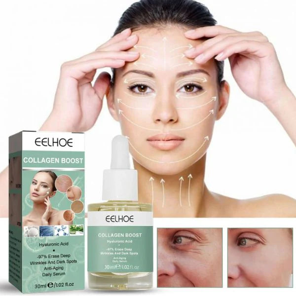 SERUM PROTIV STARENJA